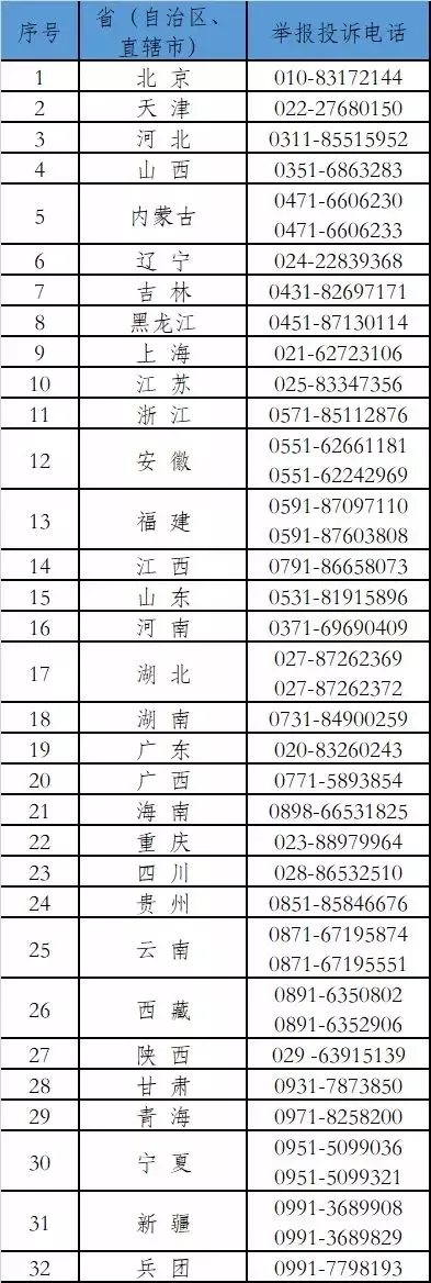 舉報(bào)電話.webp.jpg