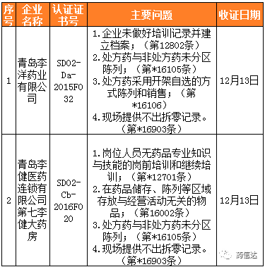 1545628650810158.png 1224-7.png