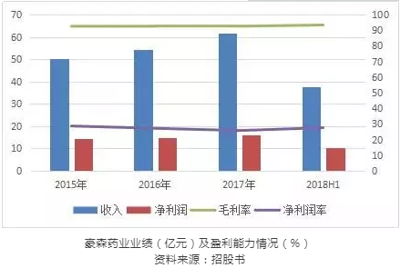 1552269806177544.png image.png