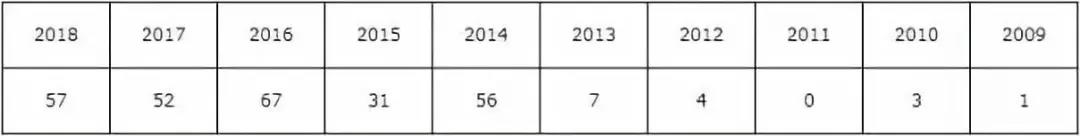 1554787565353080.jpg 1554787565353080.jpg