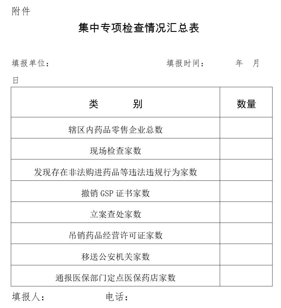 河南藥品購進(jìn)集中專項(xiàng)檢查表.jpg 河南藥品購進(jìn)集中專項(xiàng)檢查表.jpg