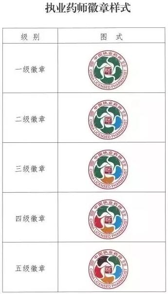 執(zhí)業(yè)藥師五級徽章 執(zhí)業(yè)藥師五級徽章