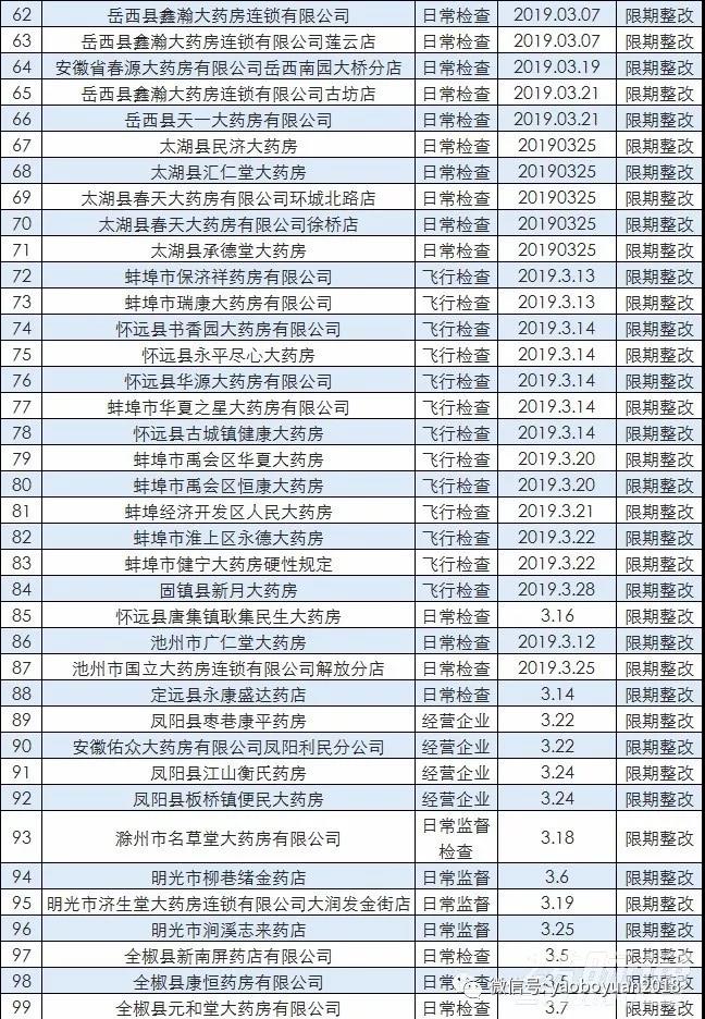 1555382862170963.jpg 1555382862170963.jpg