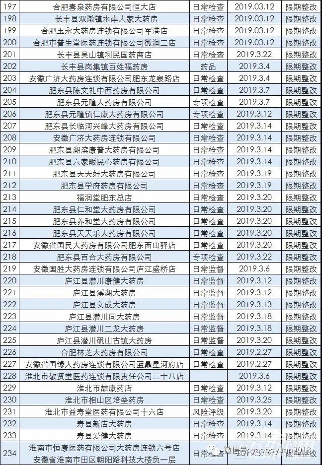 1555382862313721.jpg 1555382862313721.jpg