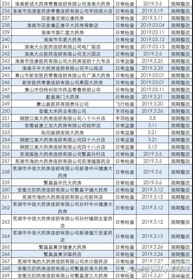 1555382862563236.jpg 1555382862563236.jpg