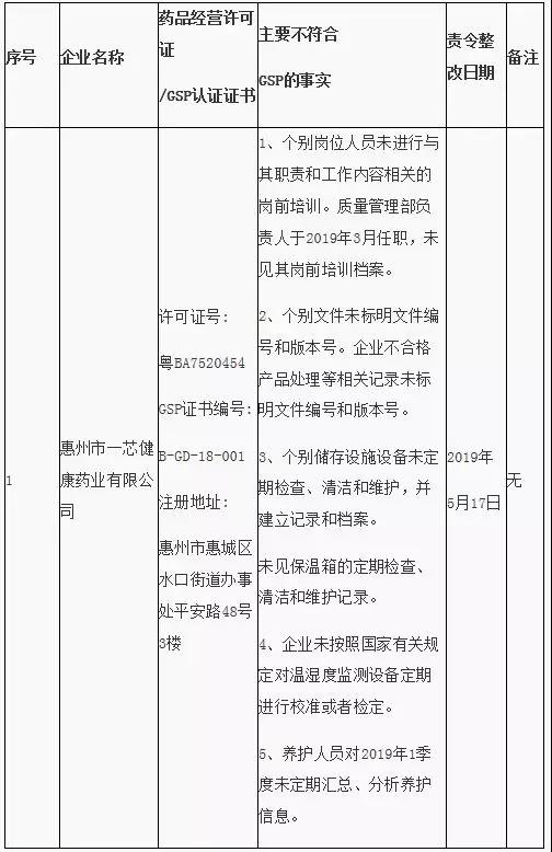 1559102025213883.jpg 1559102025213883.jpg