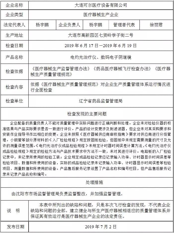 1562296995897901.jpg 7.5-2.jpg