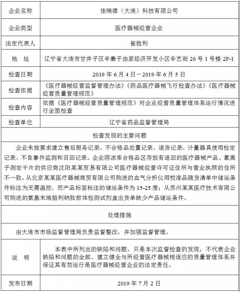 1562297006868834.jpg 1562297006868834.jpg