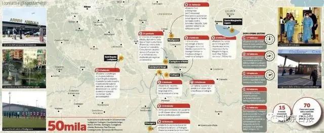 1583299704752914.jpg 意大利公布的1號(hào)病人行動(dòng)軌跡.jpg