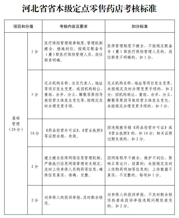 1593660717208221.jpg 考核1.jpg