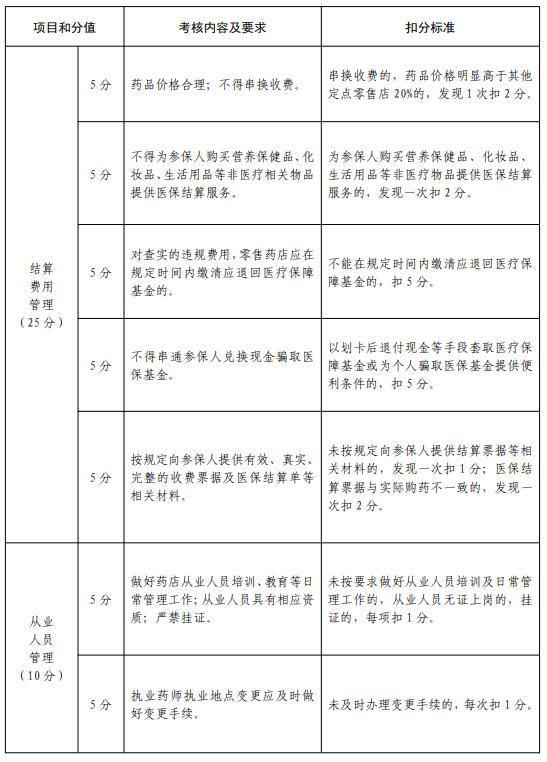 1593660735767941.jpg 考核3.jpg