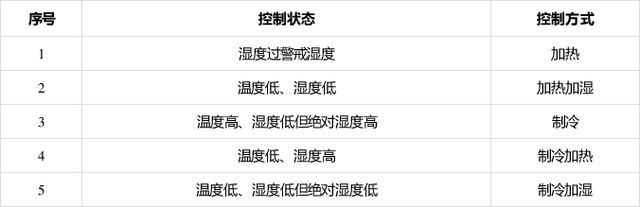 1606981725244969.png d52a2834349b033ba8f67da03965b4d5d439bd84.png