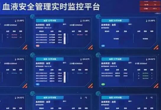 血液存儲(chǔ)監(jiān)控-血液實(shí)時(shí)狀態(tài)及實(shí)時(shí)溫度 血液存儲(chǔ)監(jiān)控-血液實(shí)時(shí)狀態(tài)及實(shí)時(shí)溫度