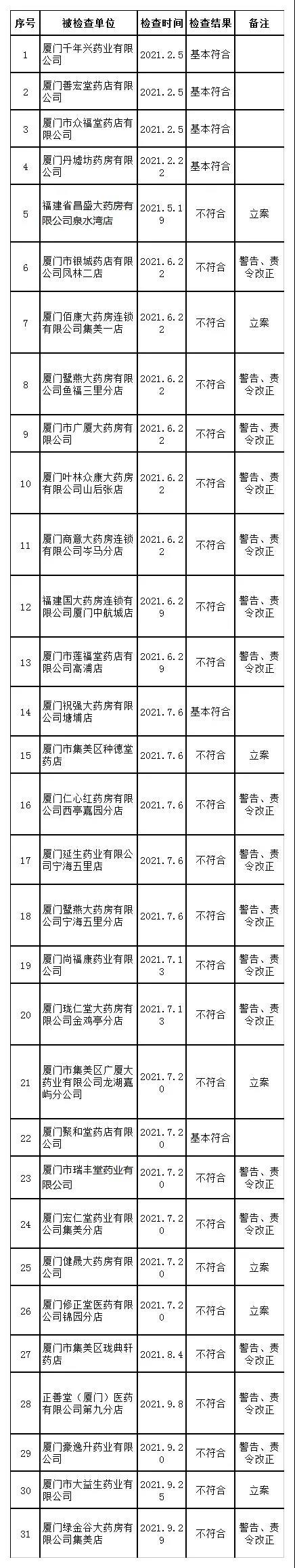 1640318034380967.jpg 微信圖片_20211224114950.jpg