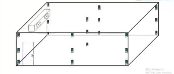 冷庫(kù)驗(yàn)證布點(diǎn)方式 冷庫(kù)驗(yàn)證布點(diǎn)方式