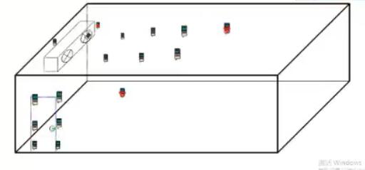 冷庫(kù)驗(yàn)證出風(fēng)口布點(diǎn)方式 冷庫(kù)驗(yàn)證出風(fēng)口布點(diǎn)方式