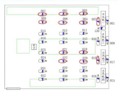 冷庫(kù)驗(yàn)證溫濕度超限平面圖