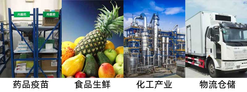 志翔領(lǐng)馭車載溫濕度監(jiān)測系統(tǒng)適用于藥品、疫苗、食品生鮮、化工產(chǎn)業(yè)、物流倉儲(chǔ)等行業(yè)