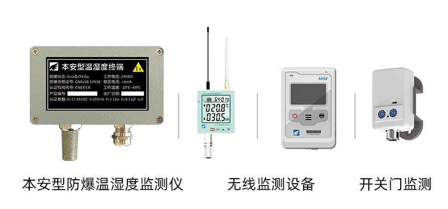部分設備展示：本安型防爆溫濕度監(jiān)測設備、無線溫濕度監(jiān)測儀、開關(guān)門監(jiān)測