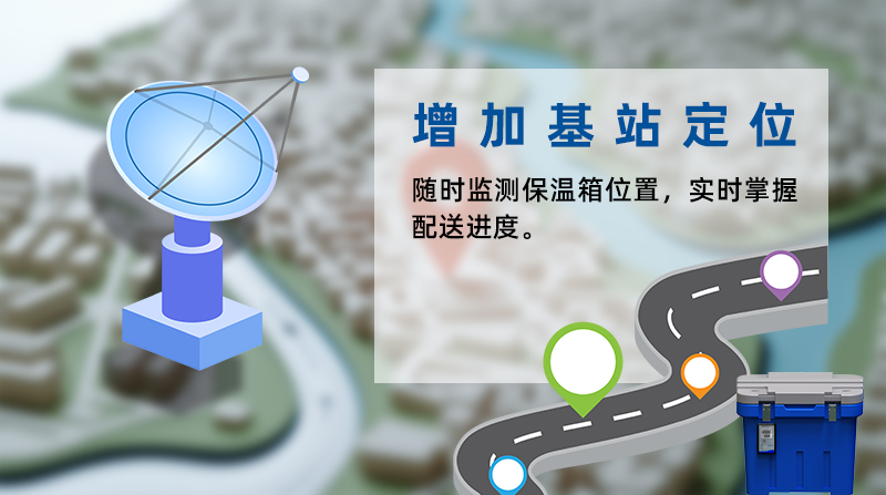 溫度監(jiān)控儀表新增基站定位功能。彌補(bǔ)了原MJWLG儀表不支持定位功能的短板，豐富產(chǎn)品功能。