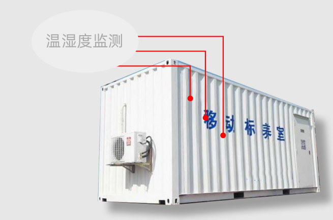 標(biāo)養(yǎng)室溫濕度監(jiān)控